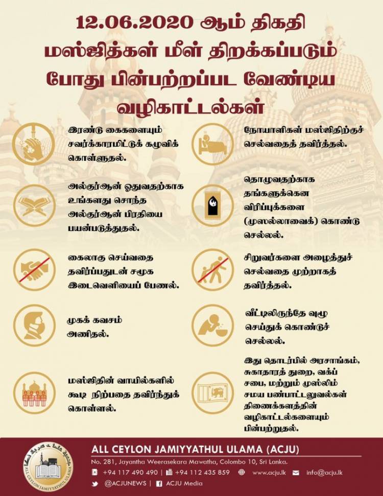 மஸ்ஜித்கள் மீள திறக்கப்படும் போது பின்பற்றப்பட வேண்டிய வழிகாட்டல்கள் 