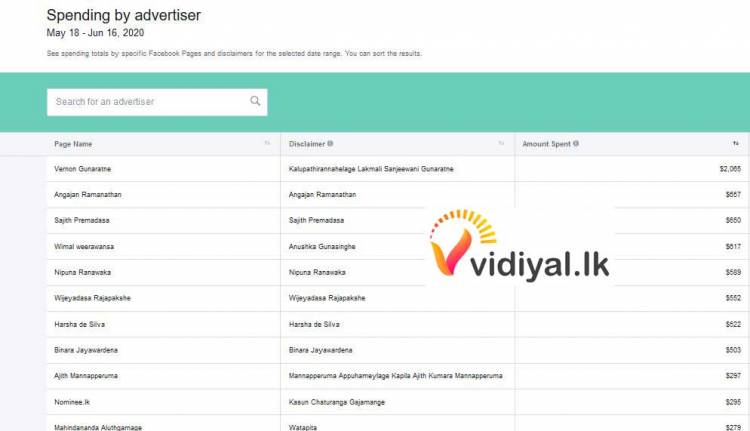 பேஸ்புகில் விளம்பரத்திற்காக அதிக பணம் செலளித்த இலங்கை அரசியல்வாதிகள்