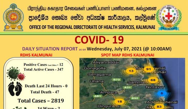 கொவிட் தடுப்பூசி ஒதுக்கீட்டில் கல்முனை பிராந்தியம் தொடர்ச்சியாக புறக்கணிப்பு