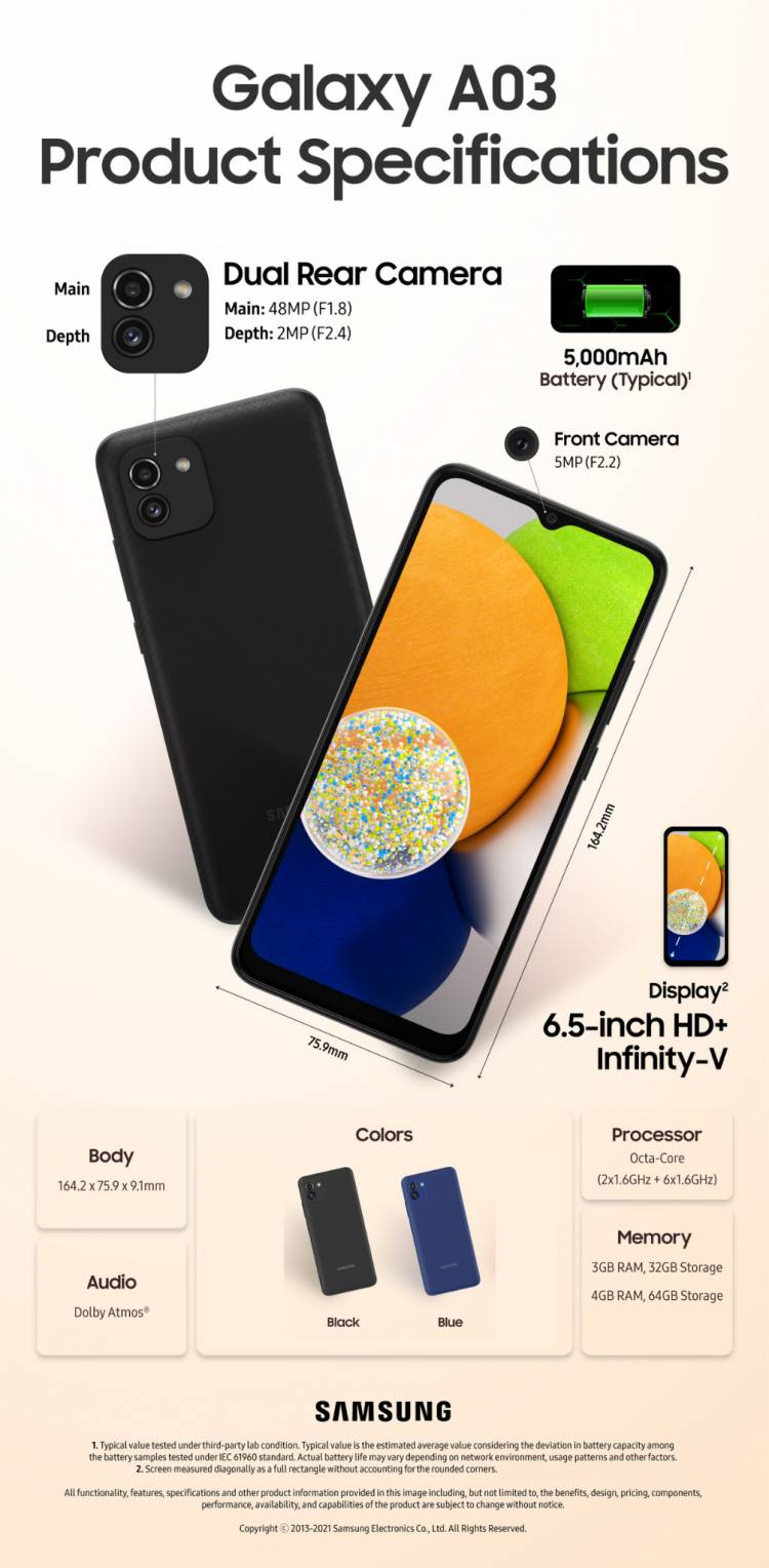 Samsung Sri Lanka அறிமுகப்படுத்தும் Galaxy A03